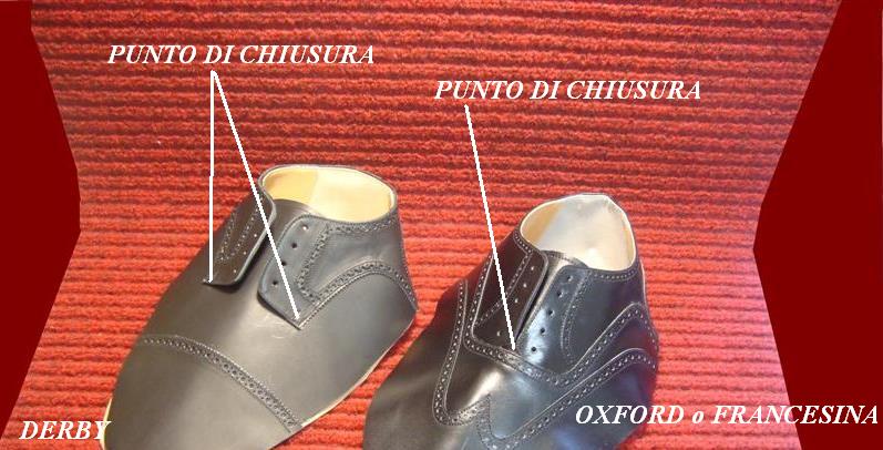 Scarpe hot sale modello francesina